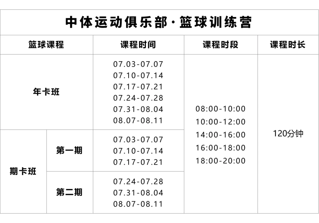 如何利用篮球背景改善投篮命中率_2